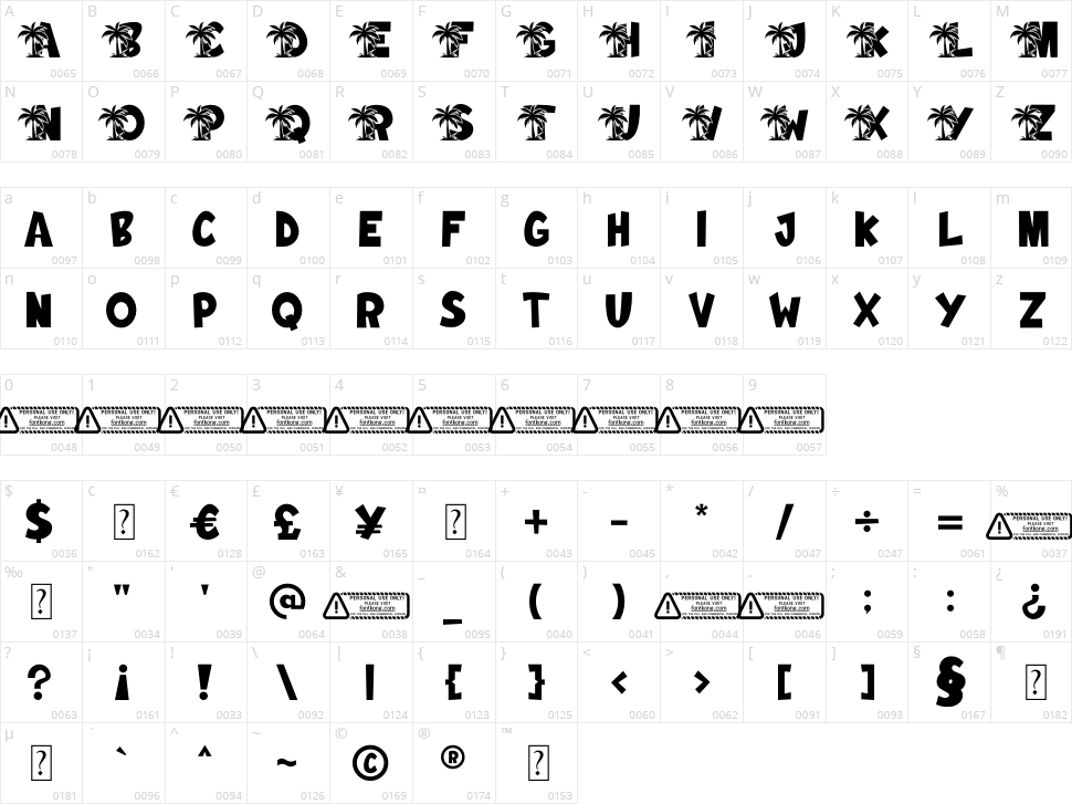 Island Character Map