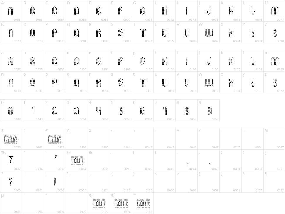 Isometric Love Character Map