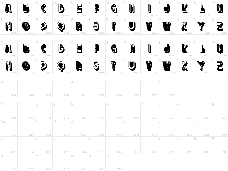 Istanbul Restaurant Character Map