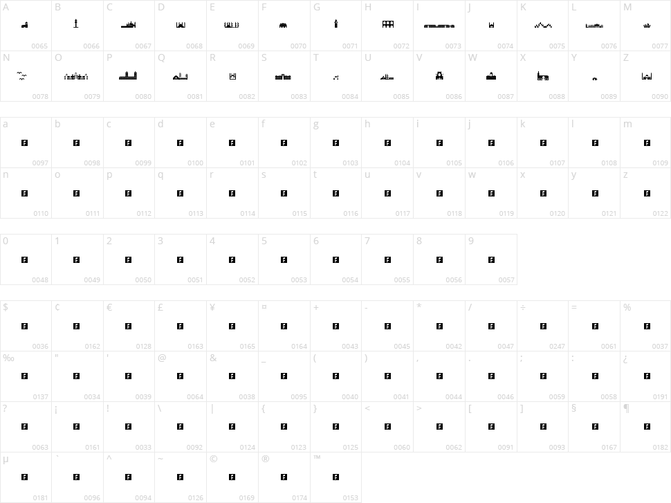 Istanbul Character Map