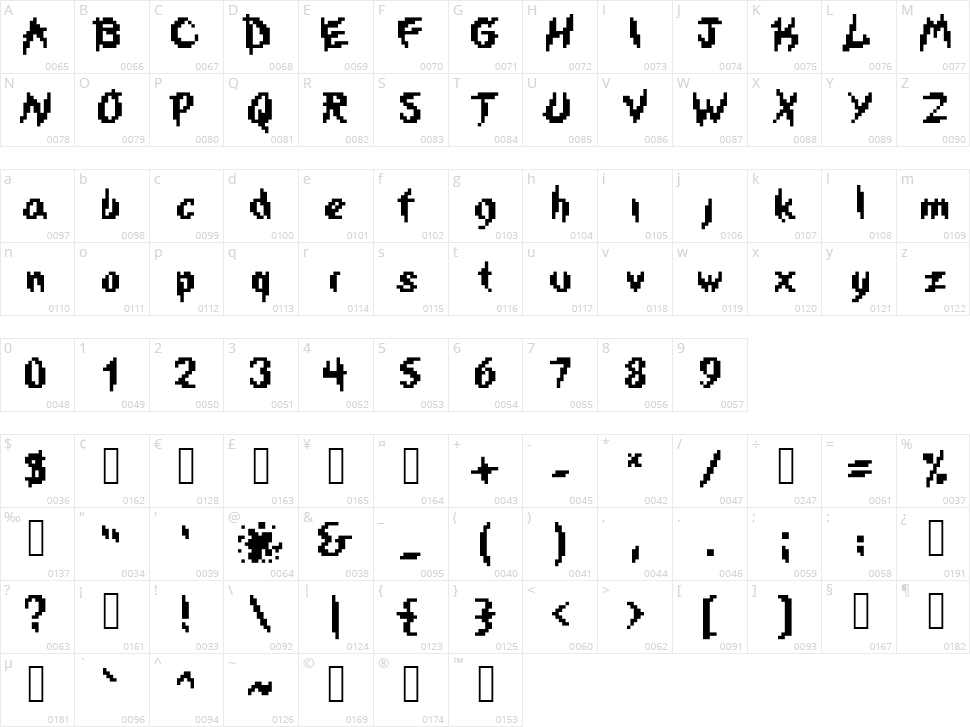 IsWasted Character Map