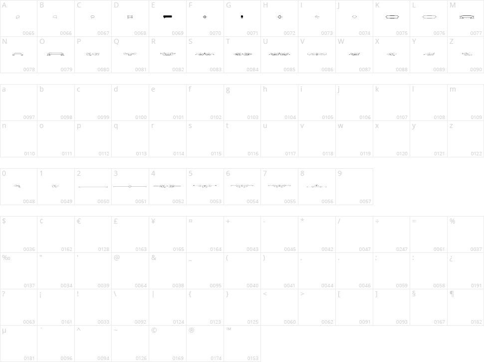 It Was A Good Day Character Map