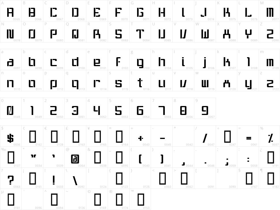 It wasn't me Character Map