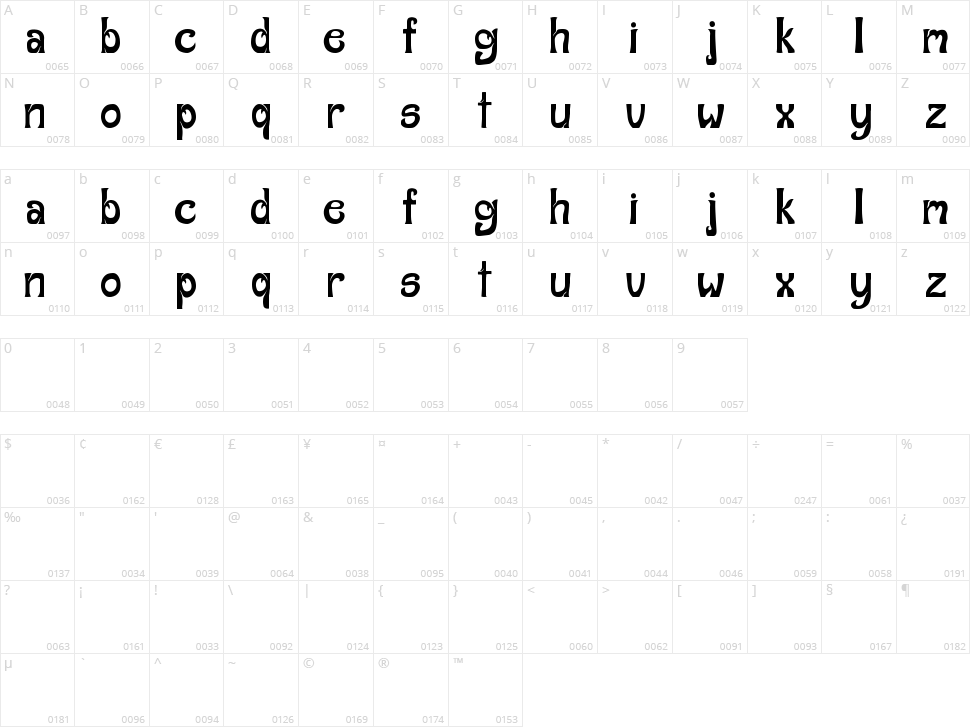 Italexico Character Map