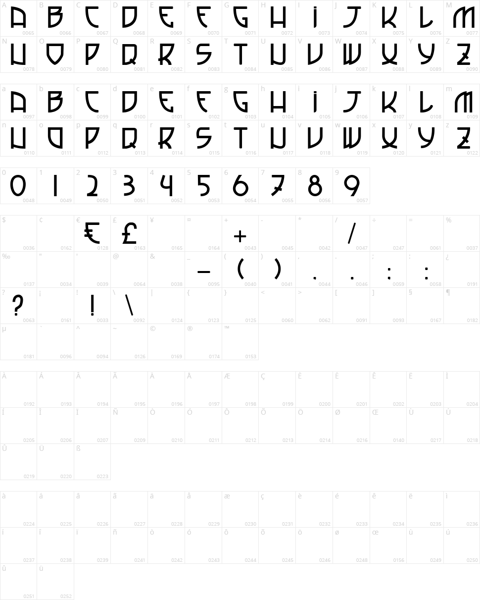 Italian Football Character Map