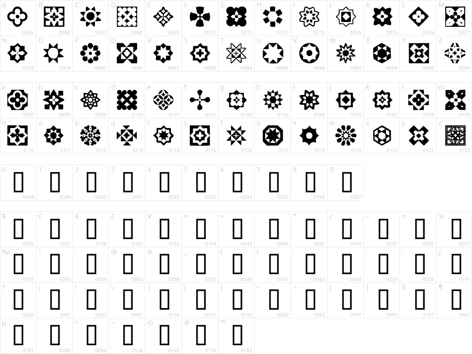 Italian Mosaic Ornaments Character Map
