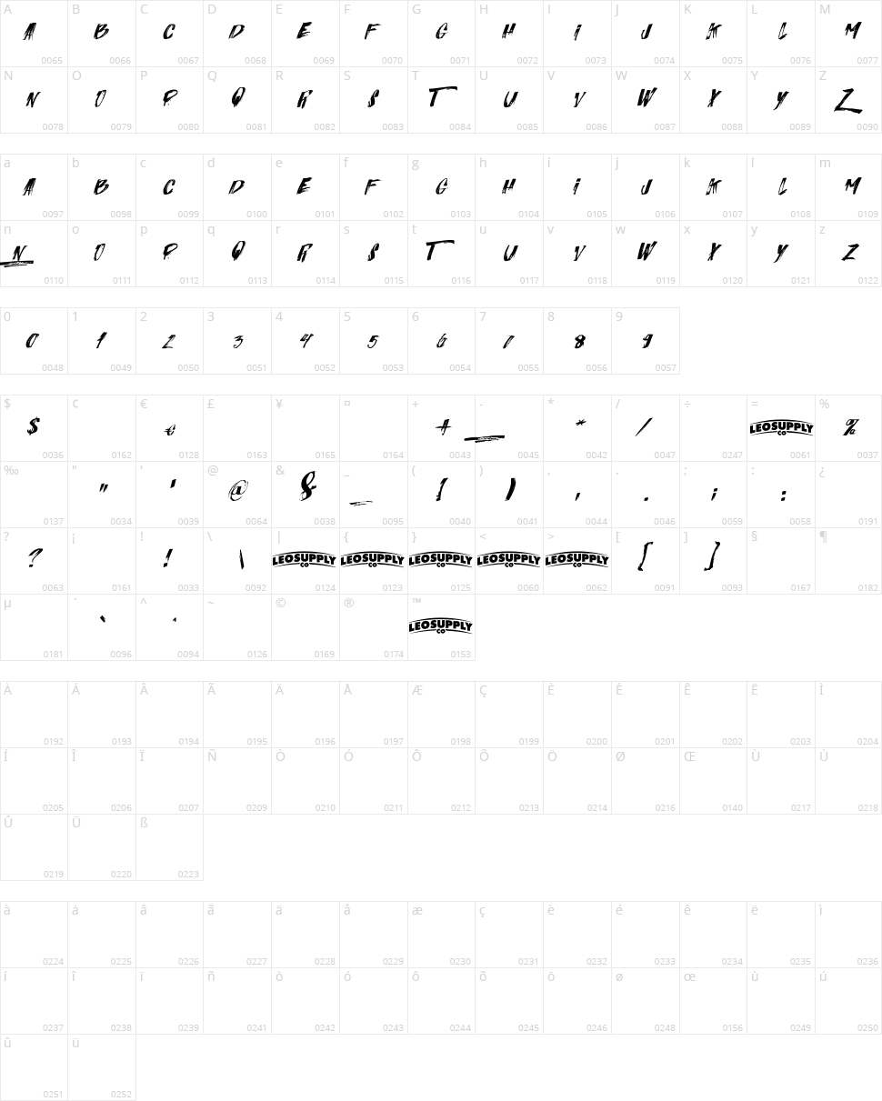 Italiano Character Map