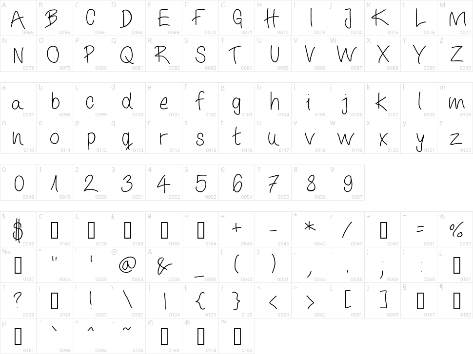 It Is Written Character Map