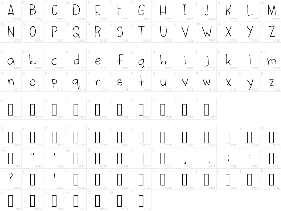 It's My Pal Character Map