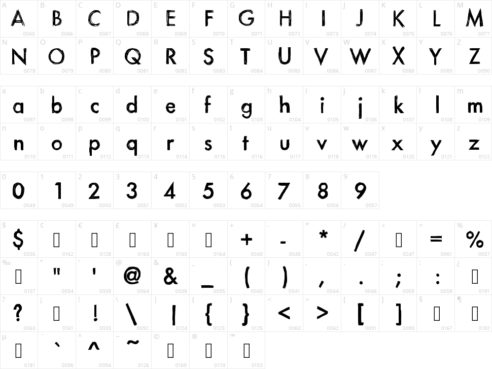 Itsa Sketch Character Map