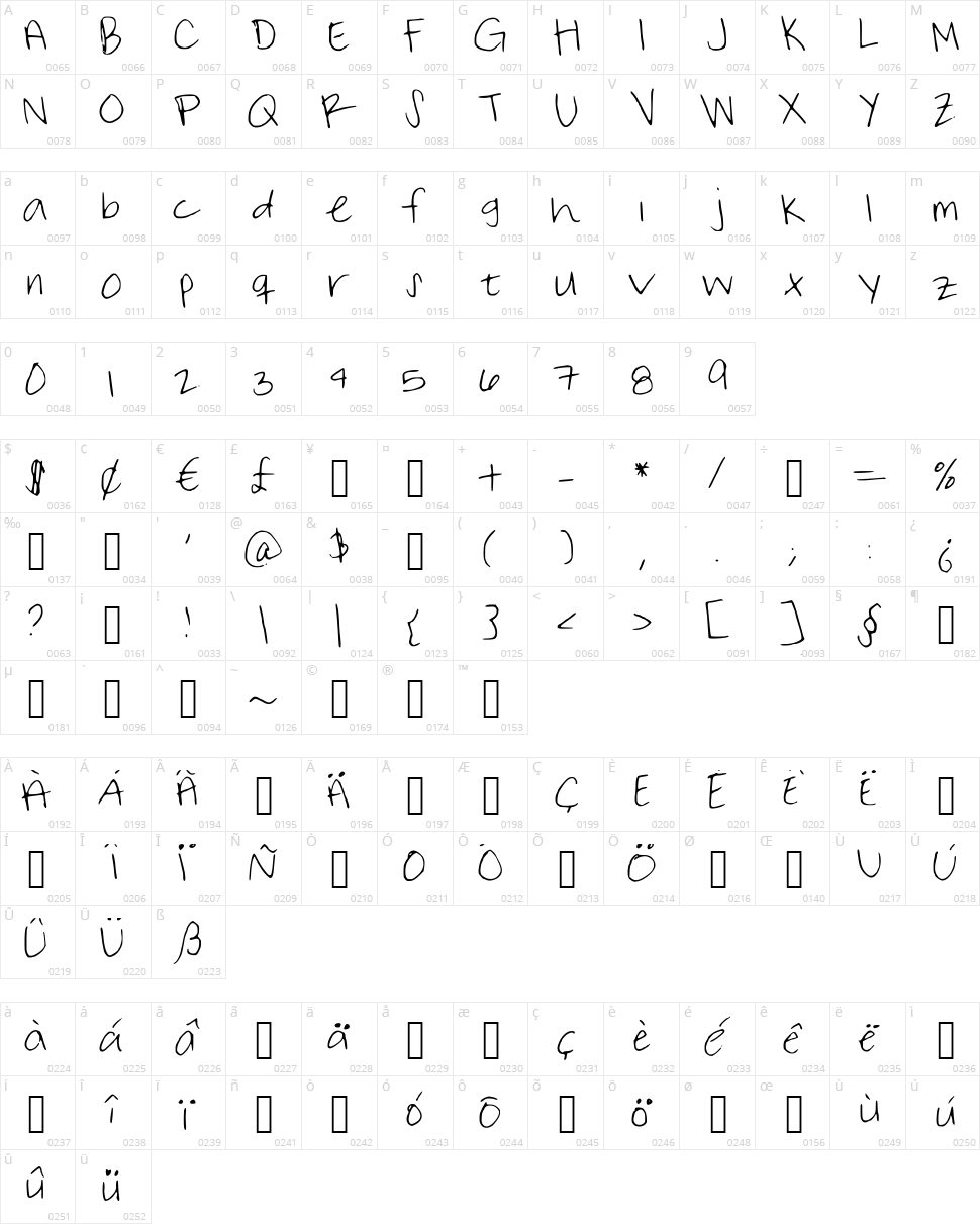 Its Not Monday Character Map