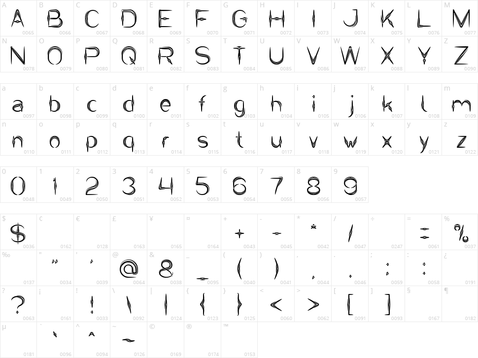 Ivory Culture Character Map