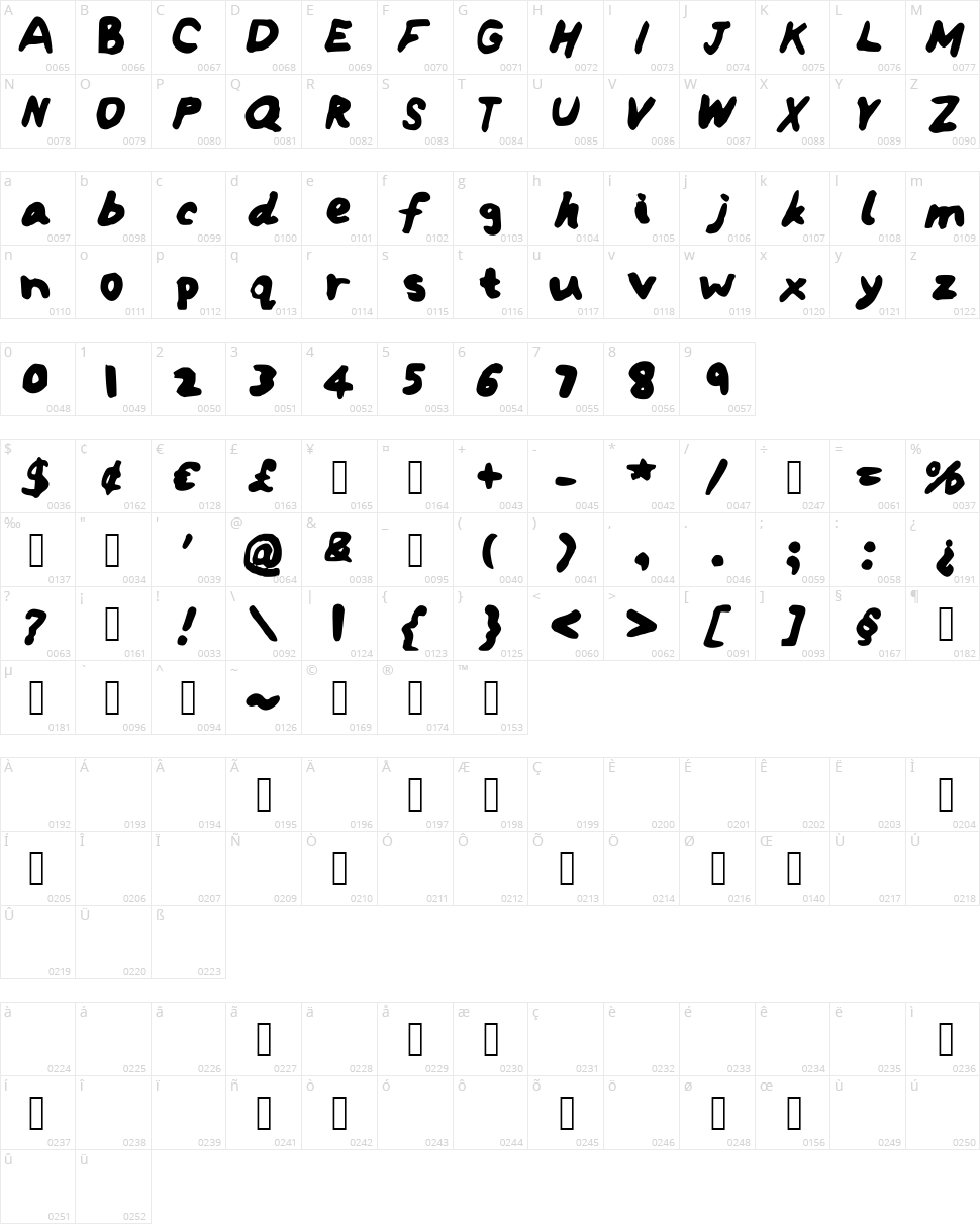 IYS Dead End Street Character Map