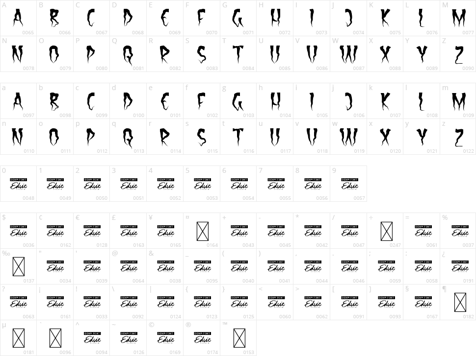 Izrail Character Map
