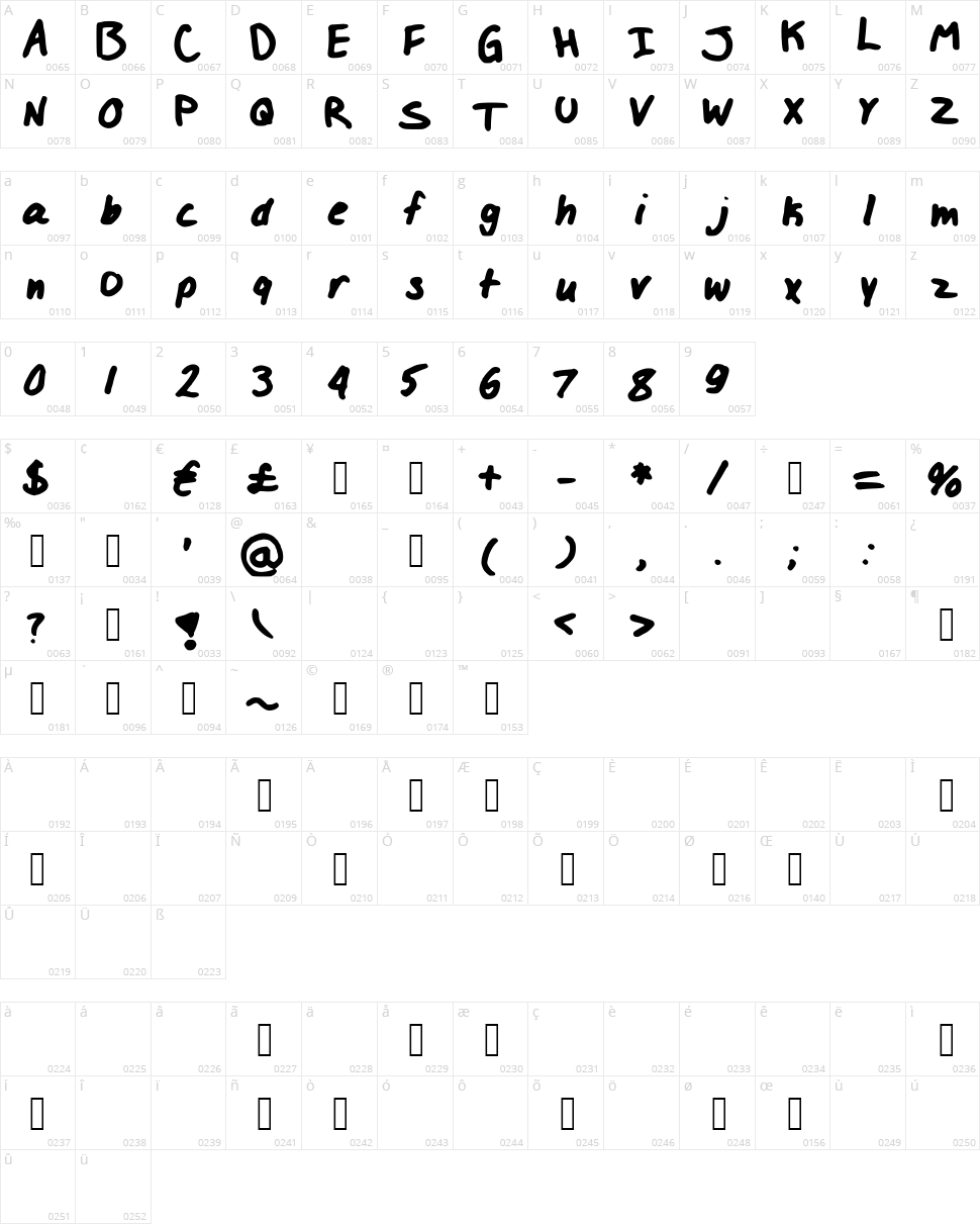 Izzy LOL Font Character Map
