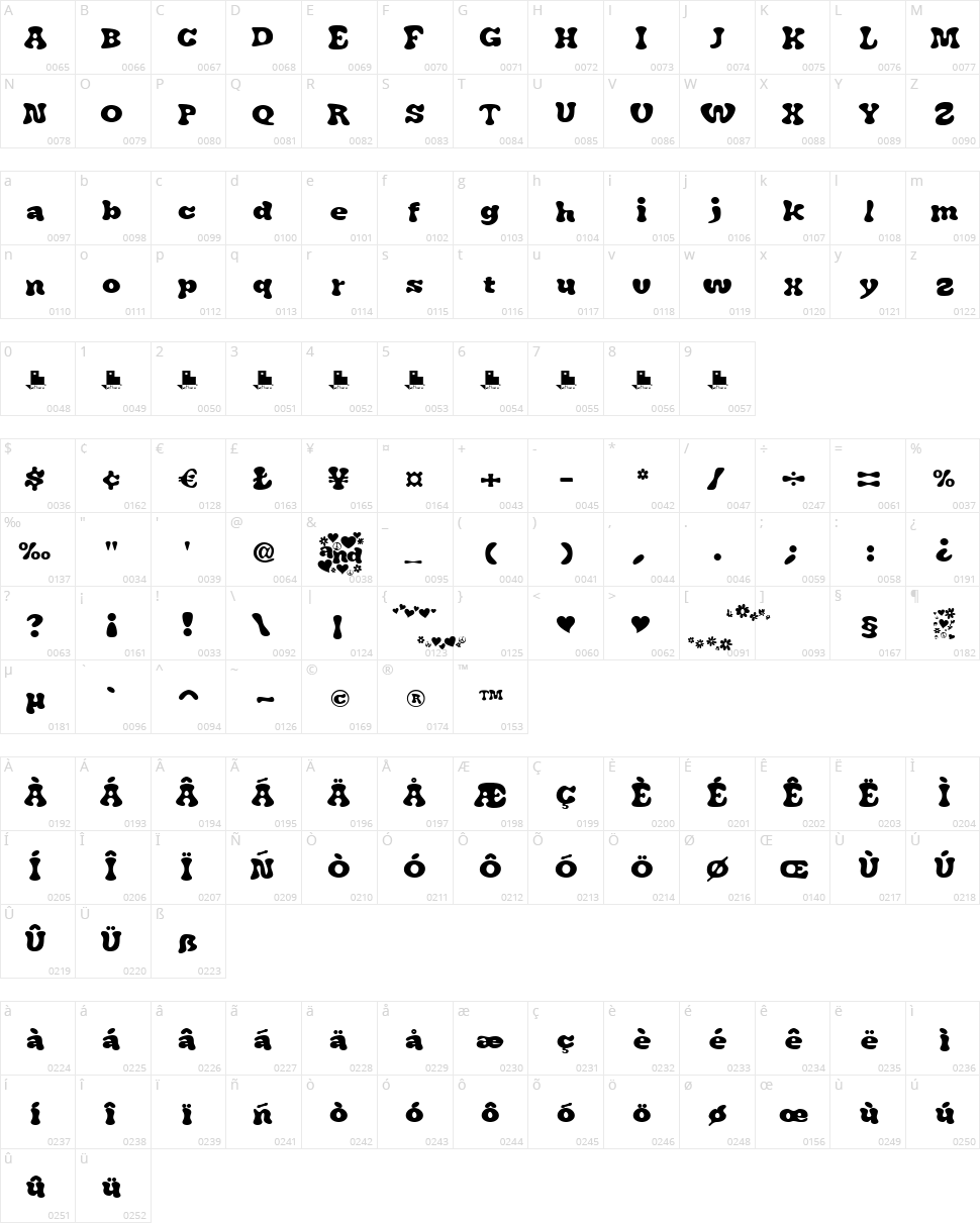 J. Airplane Swash Character Map