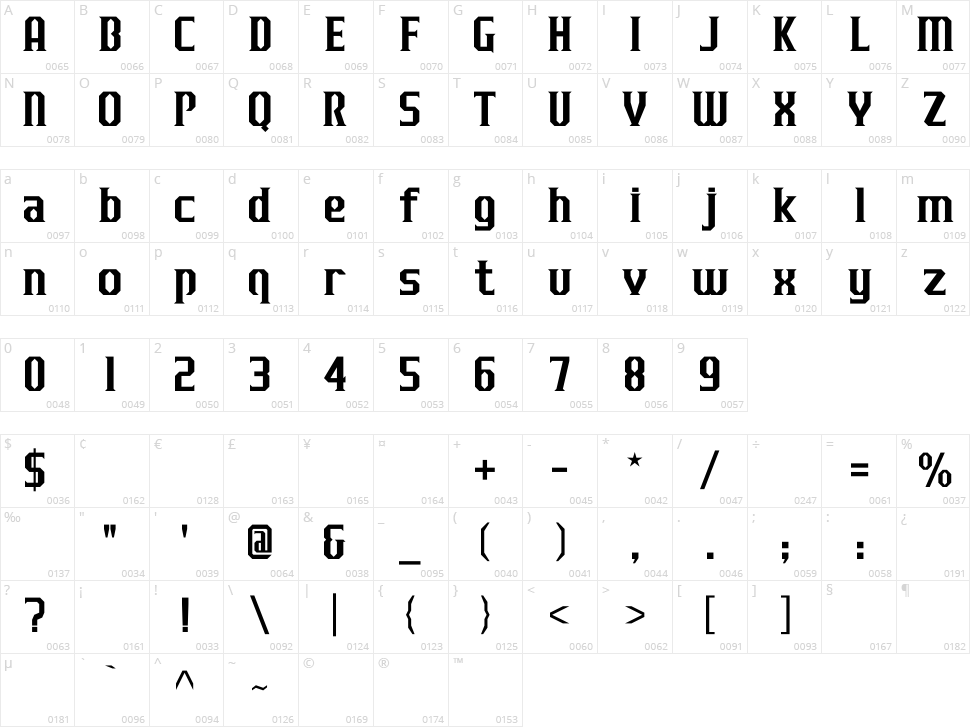 J-LOG Razor Edge Character Map
