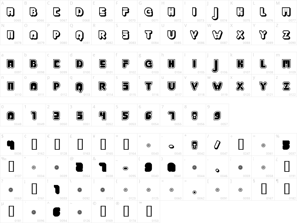Jabbie Junior Character Map