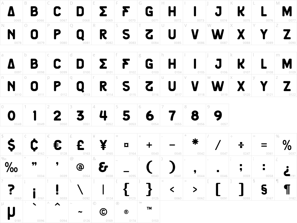 Jabregor Character Map