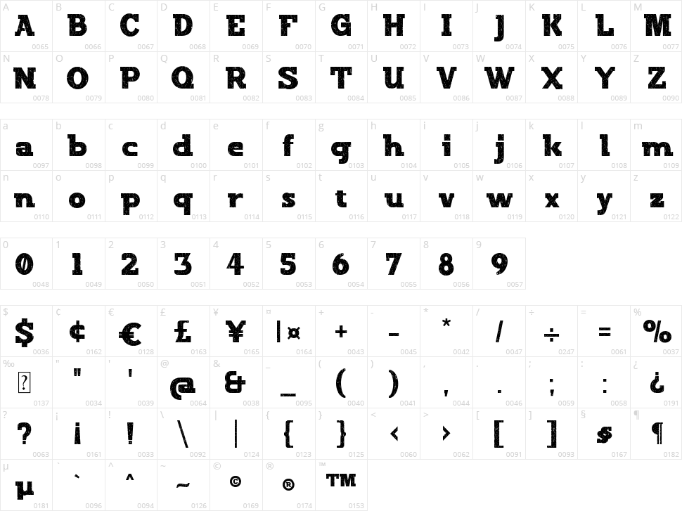 Jack Martine Character Map