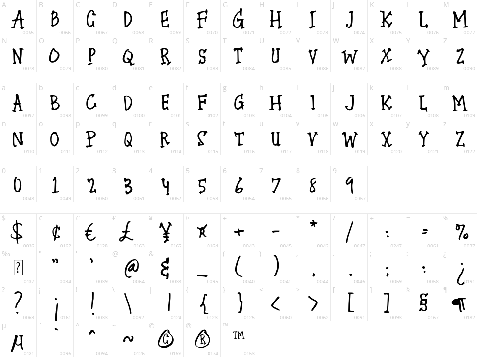 Jack Sketcher Character Map