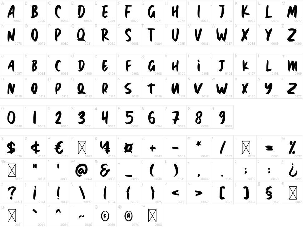Jack Sphinx Character Map