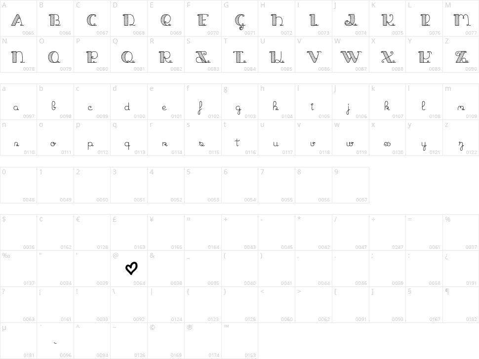 Jack and the Beanstalk Character Map