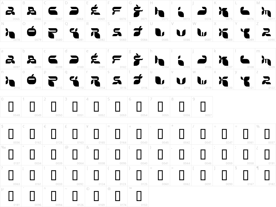 Jack Frost Character Map
