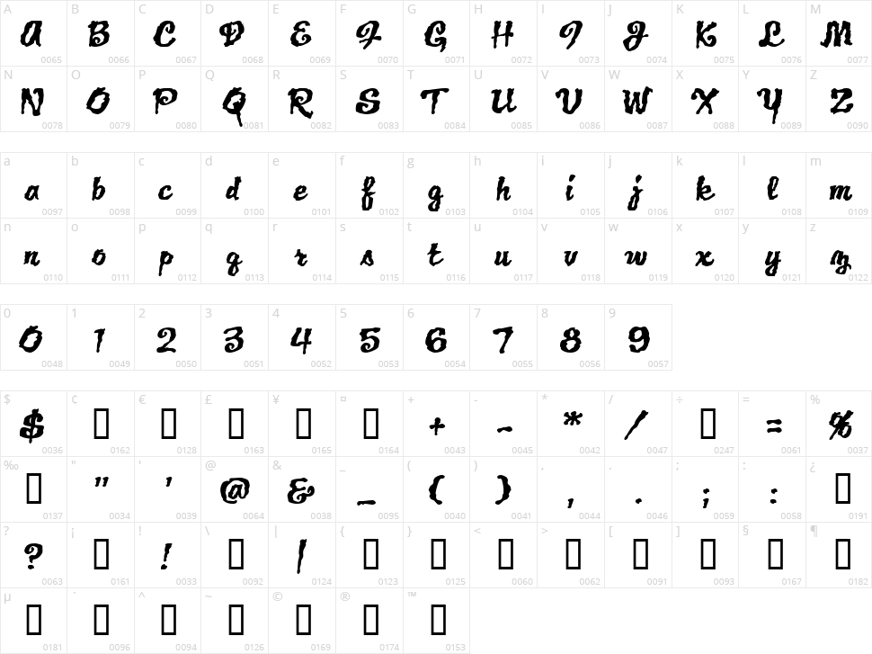 Jack Lantern BB Character Map