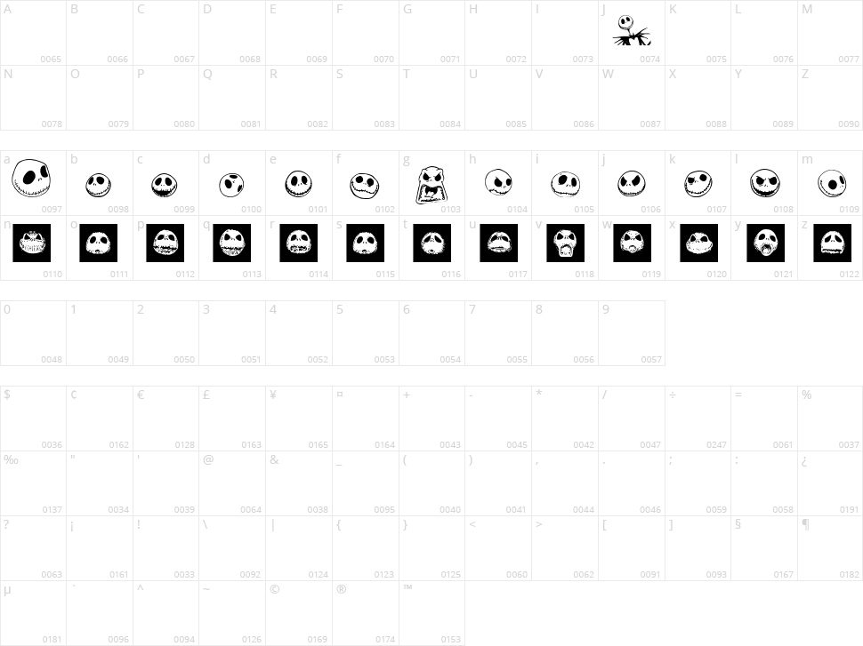 Jack Skellingtonbats Character Map