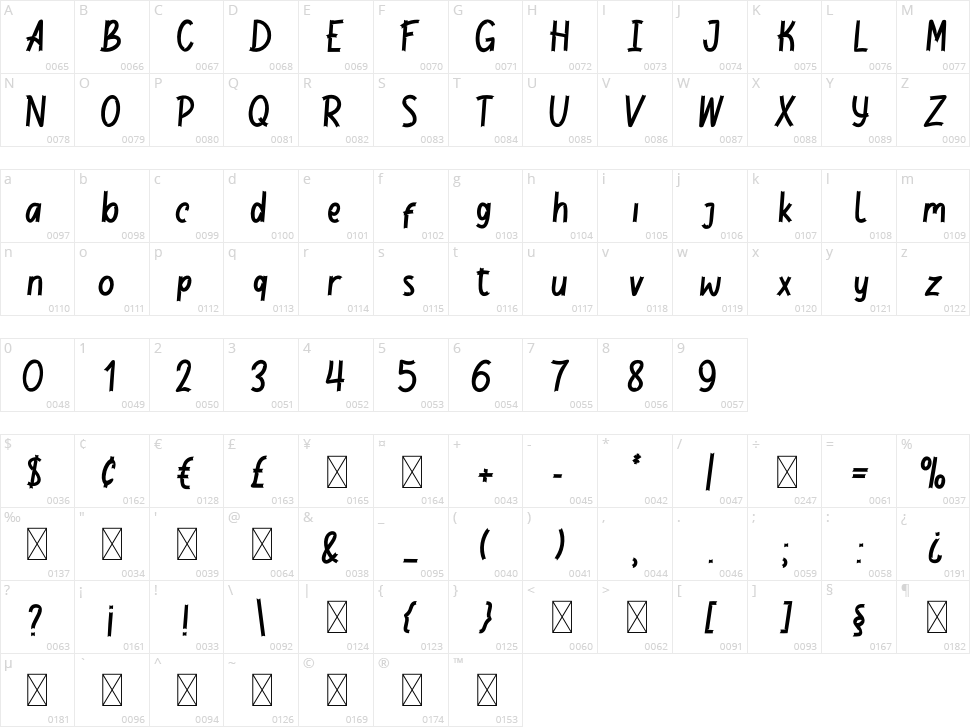 Jackal Character Map