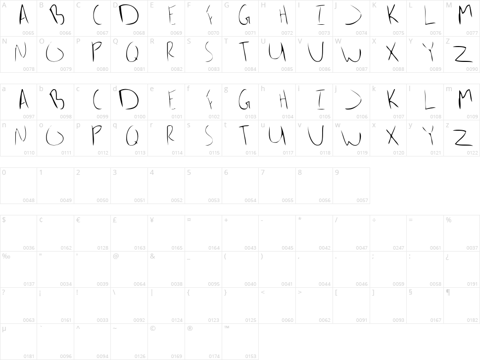 Jack Attack Character Map