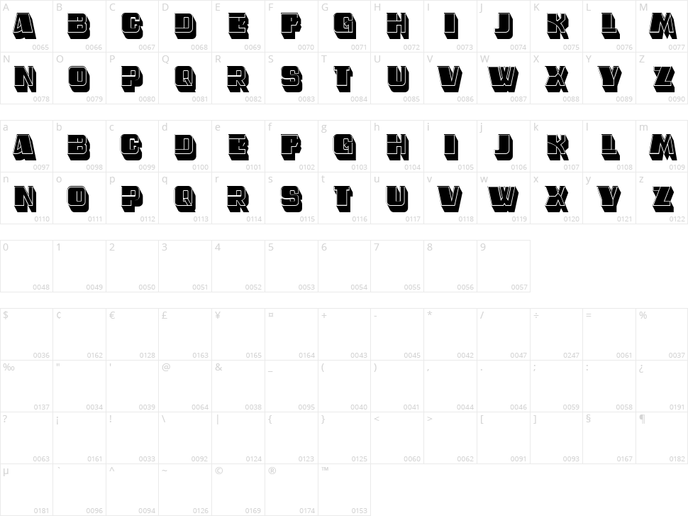 Jackie Chan Character Map