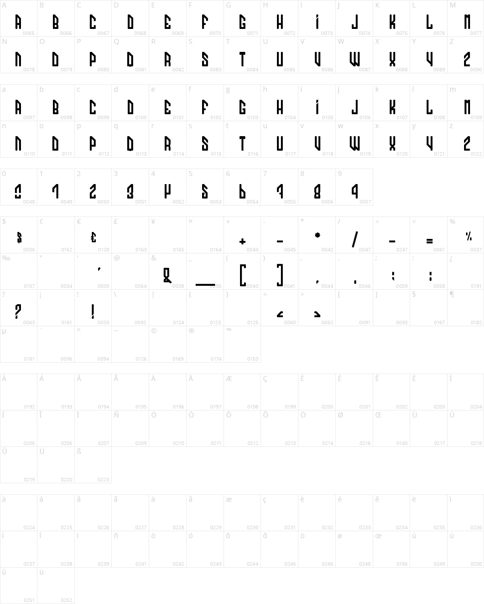 Jackie talks to you! Character Map