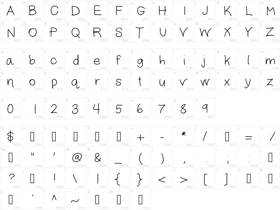 Jackie K Character Map