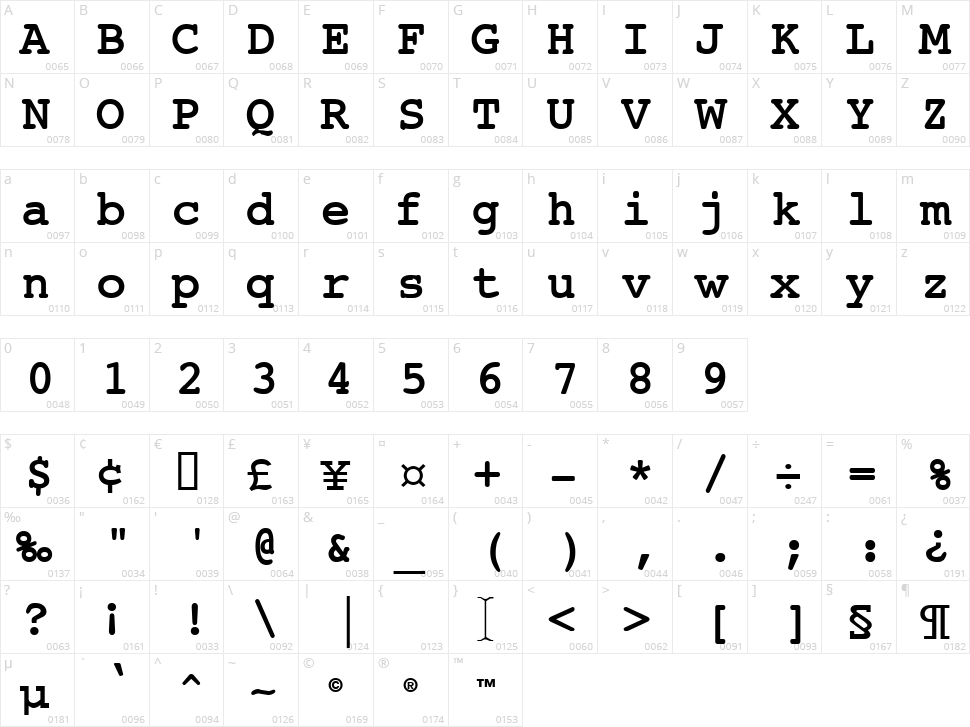 Jack Input Character Map