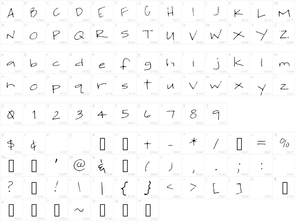 Jackis Handwriting Character Map