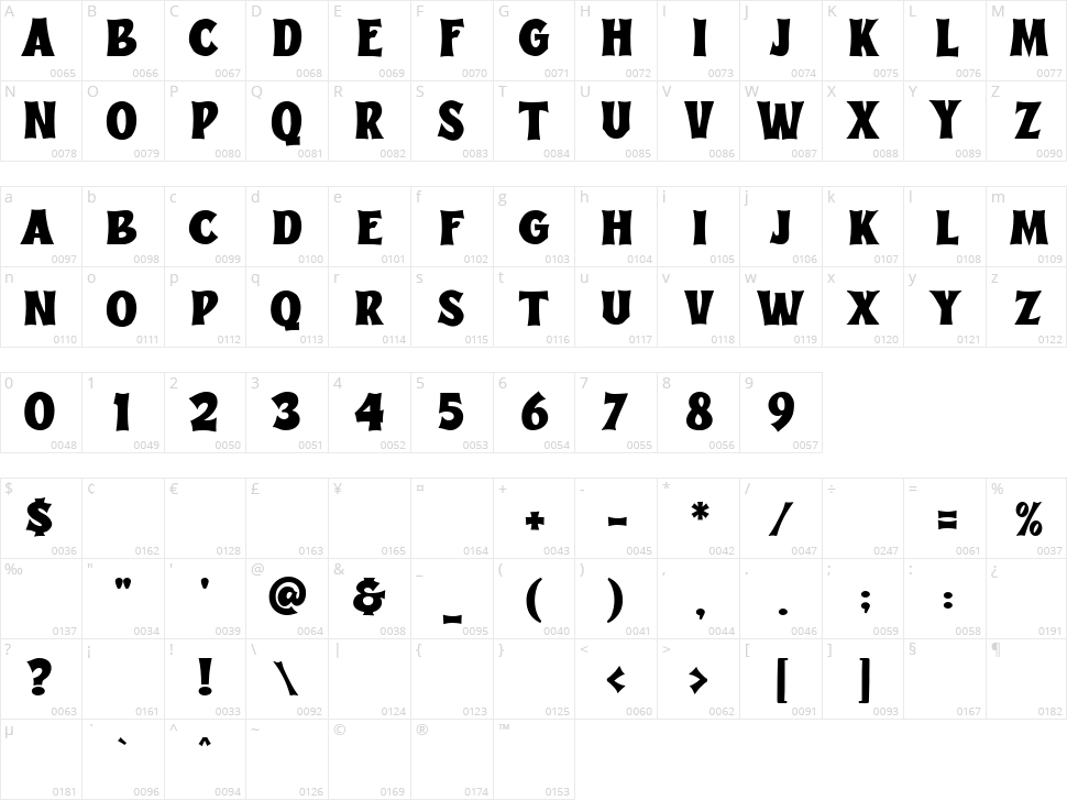 Jackler West Character Map