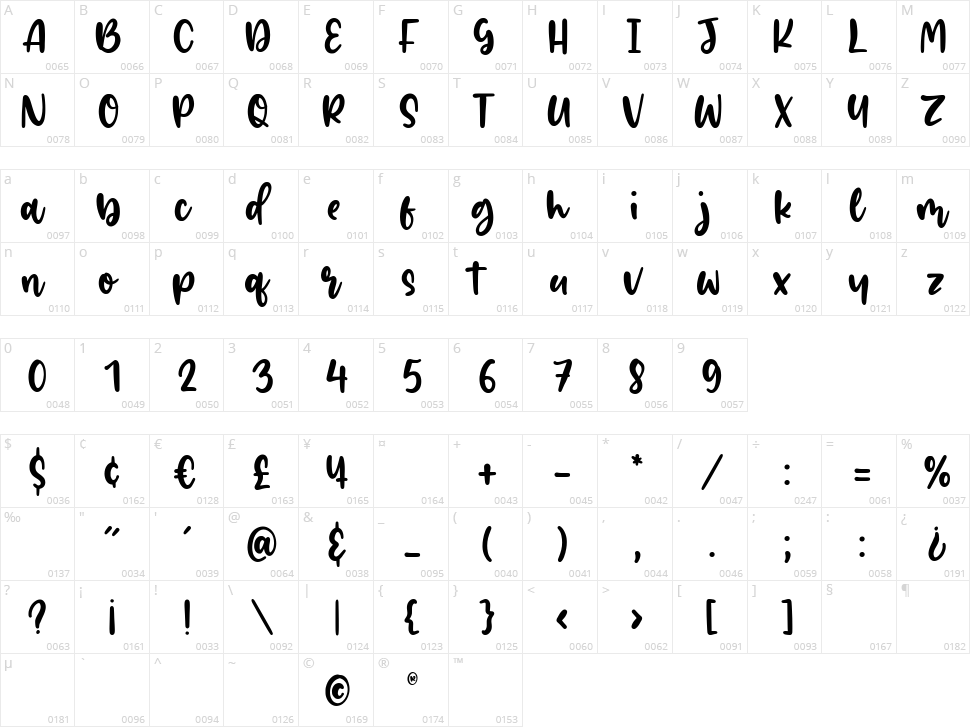 Jacklin Character Map