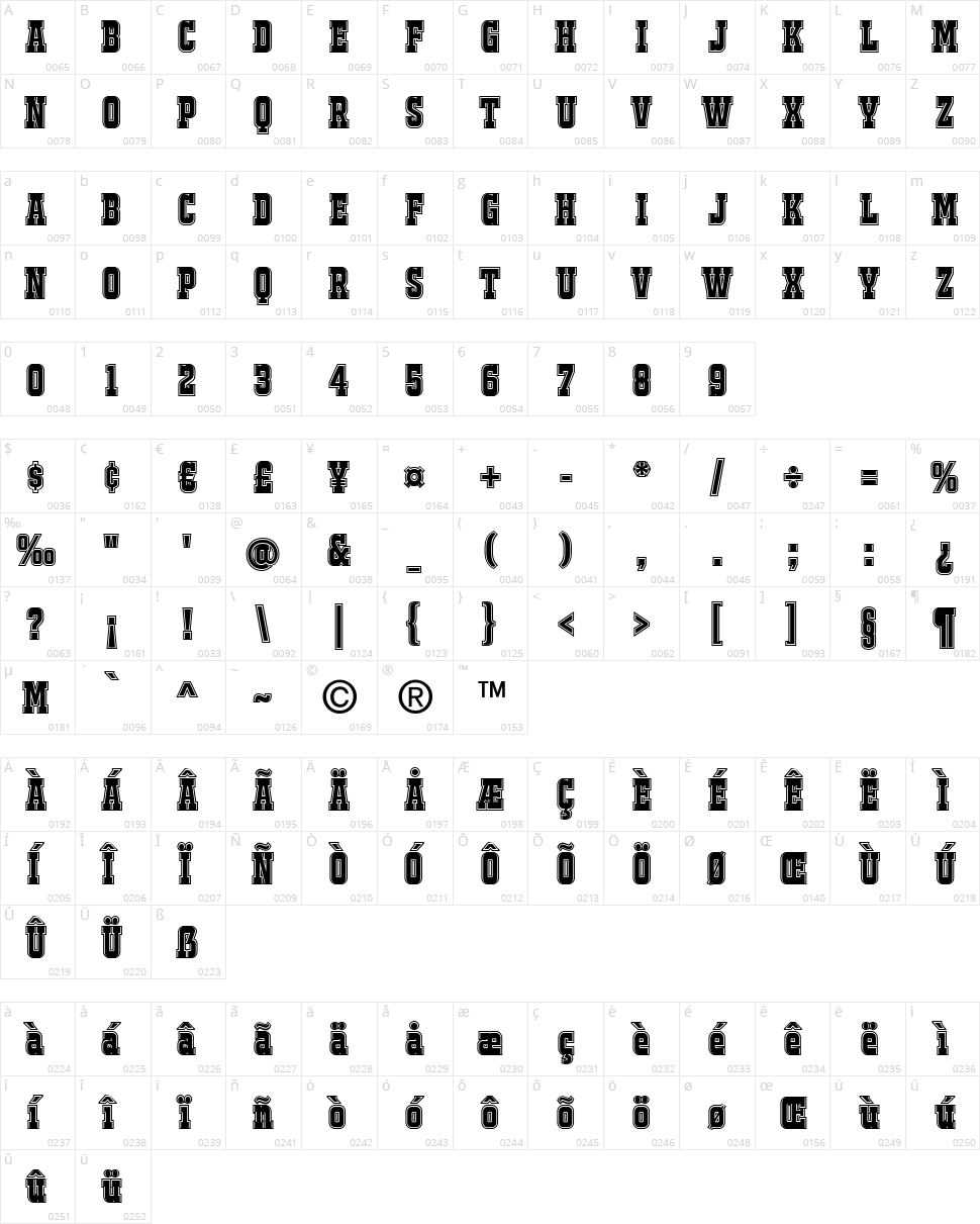 Jackport NCV Character Map