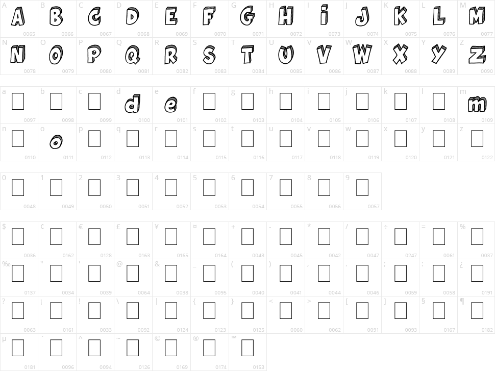 Jackpot Character Map