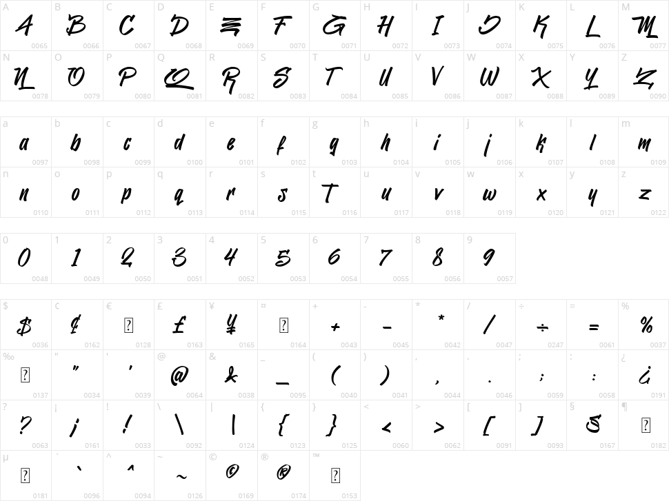 Jacksilver Character Map