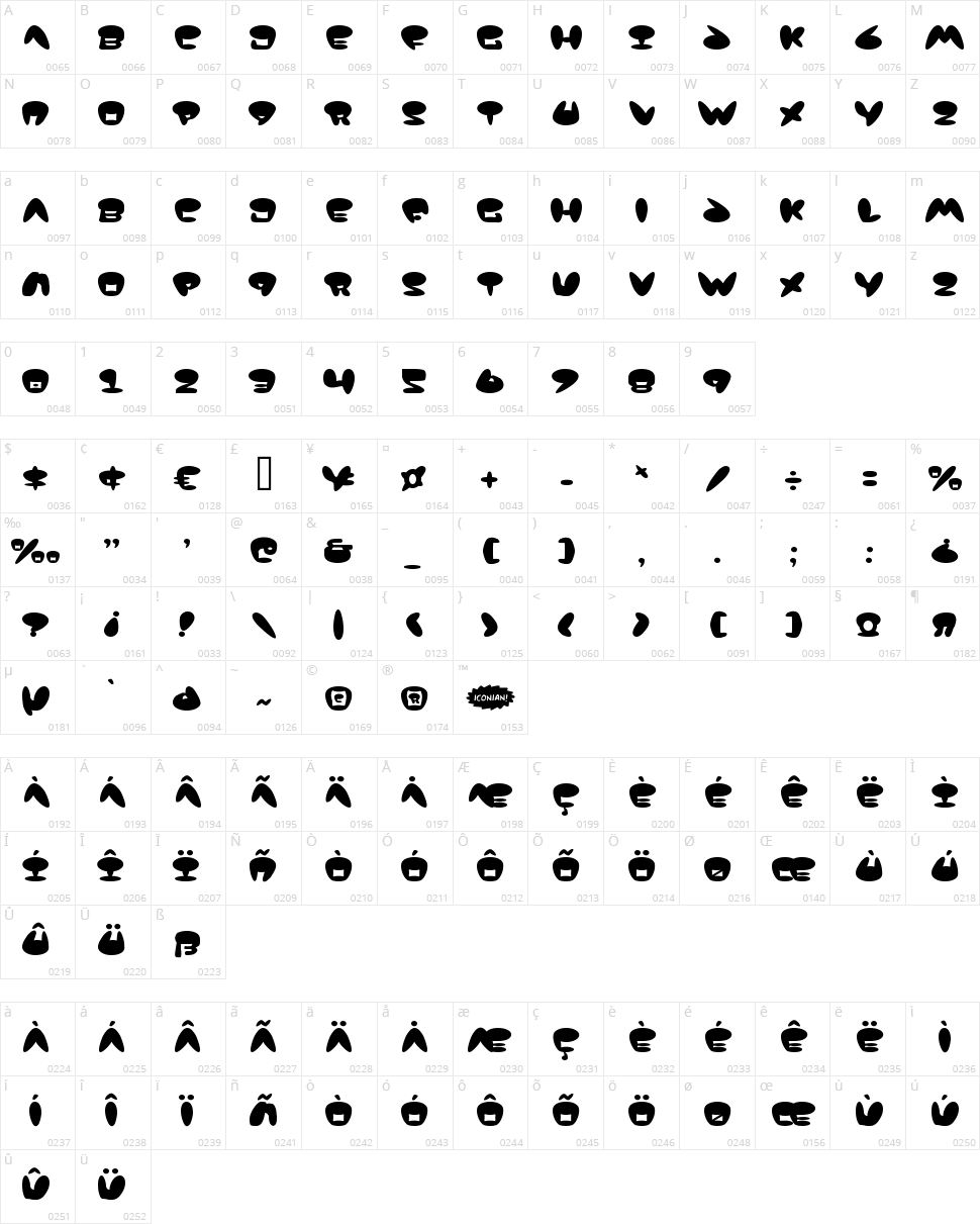 Jackson Character Map