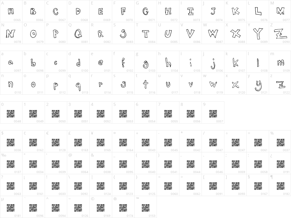 Jack Trades Character Map