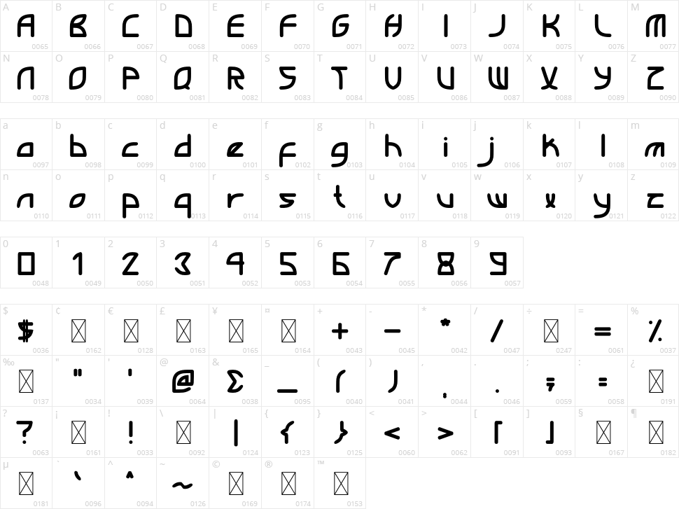 Jackwel Character Map