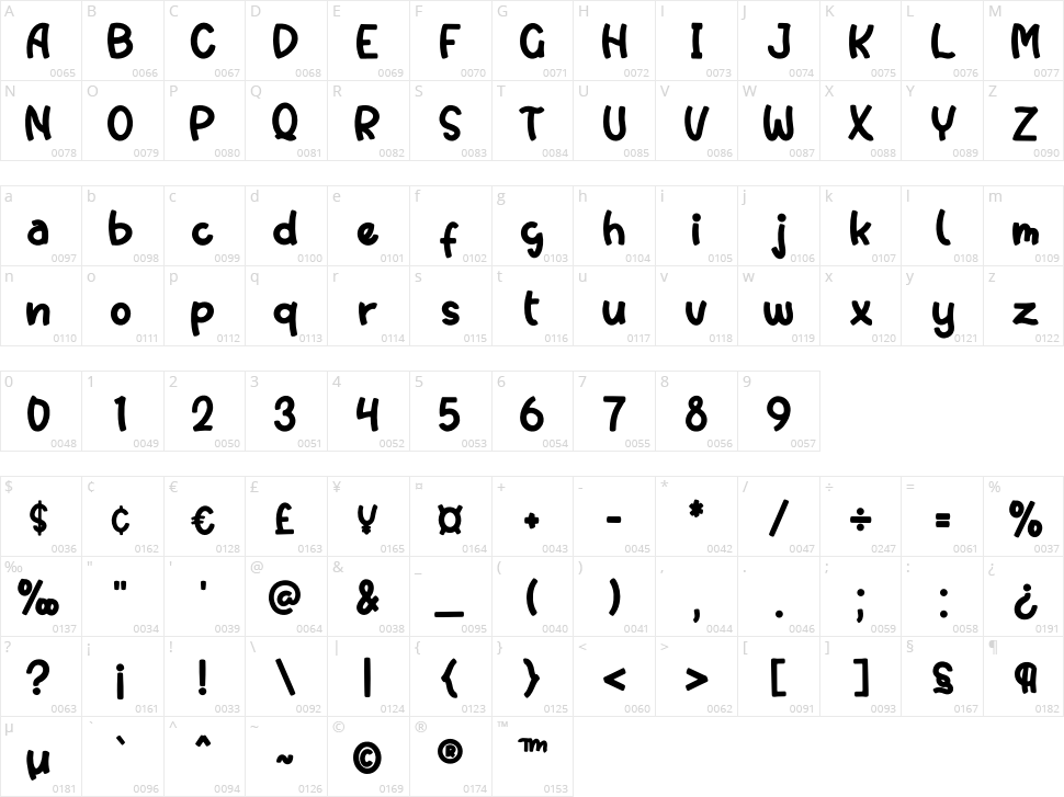 Jacky Boys Character Map