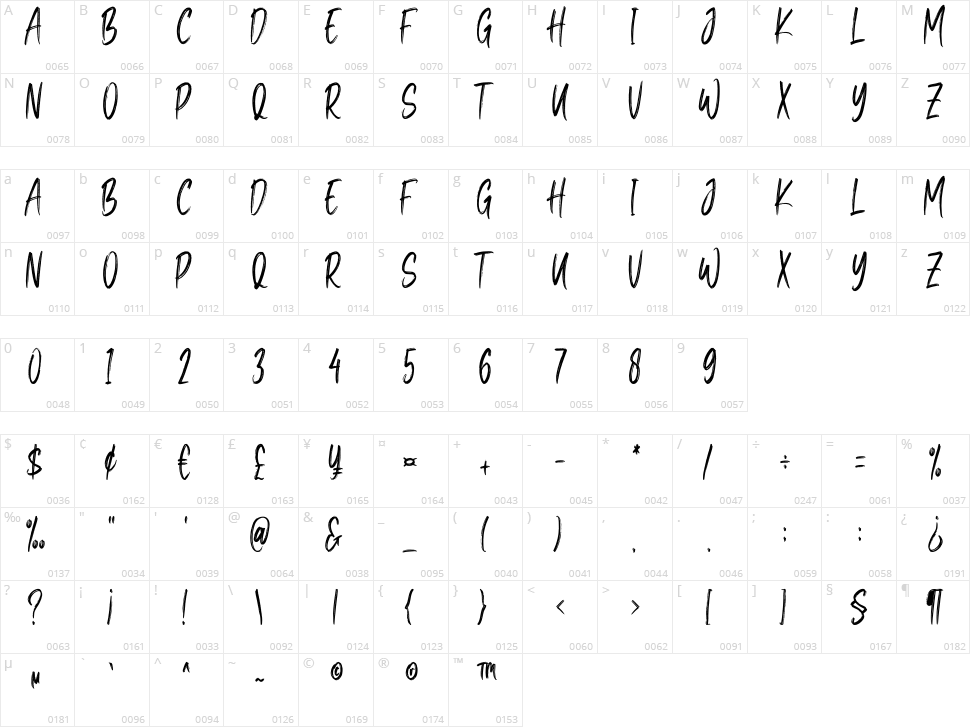 Jacky Brushes Character Map