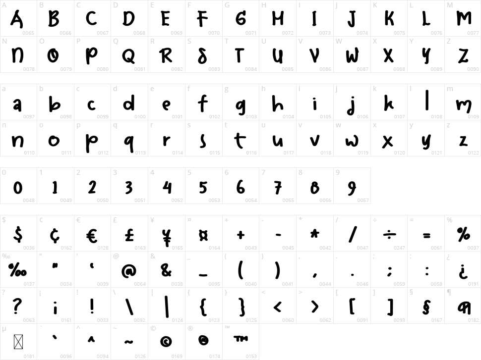 Jacky Child Character Map