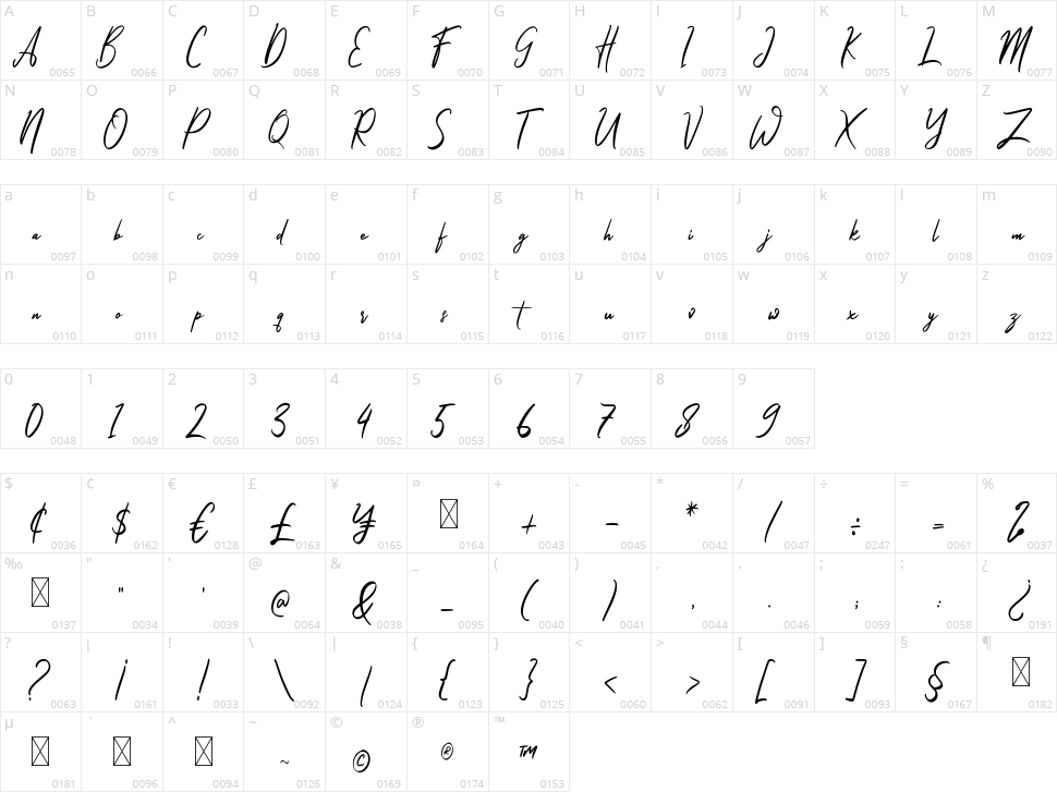 Jackyband Character Map