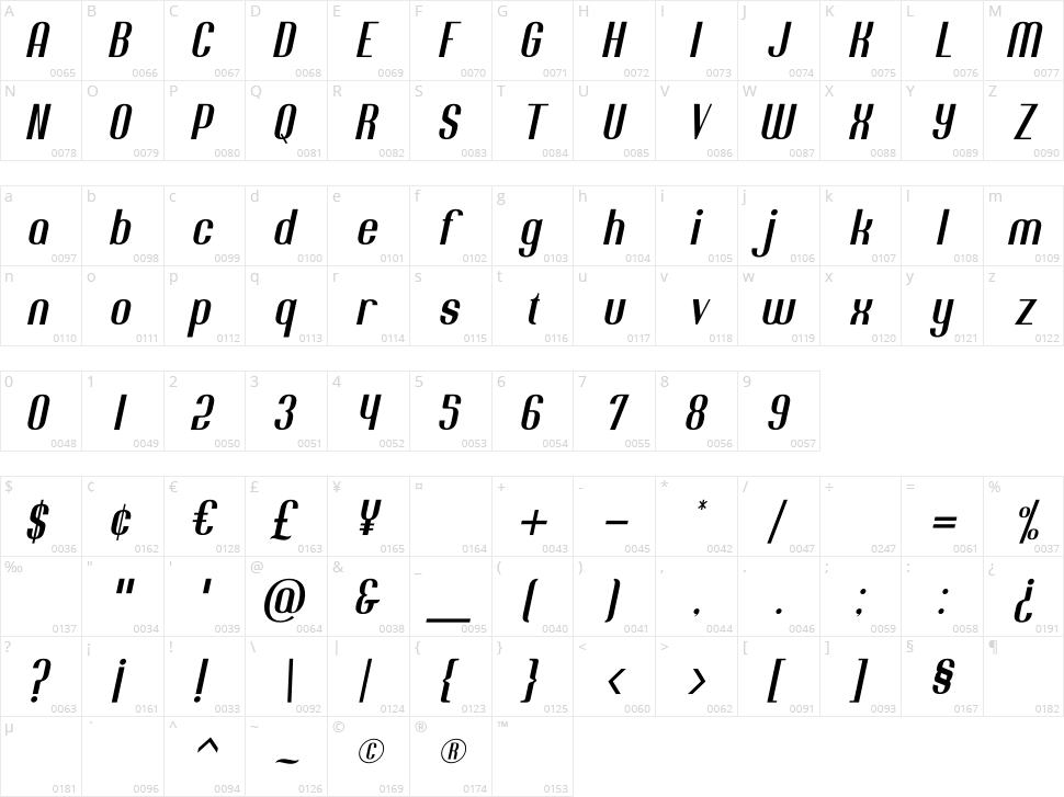 Jacob And Son Character Map